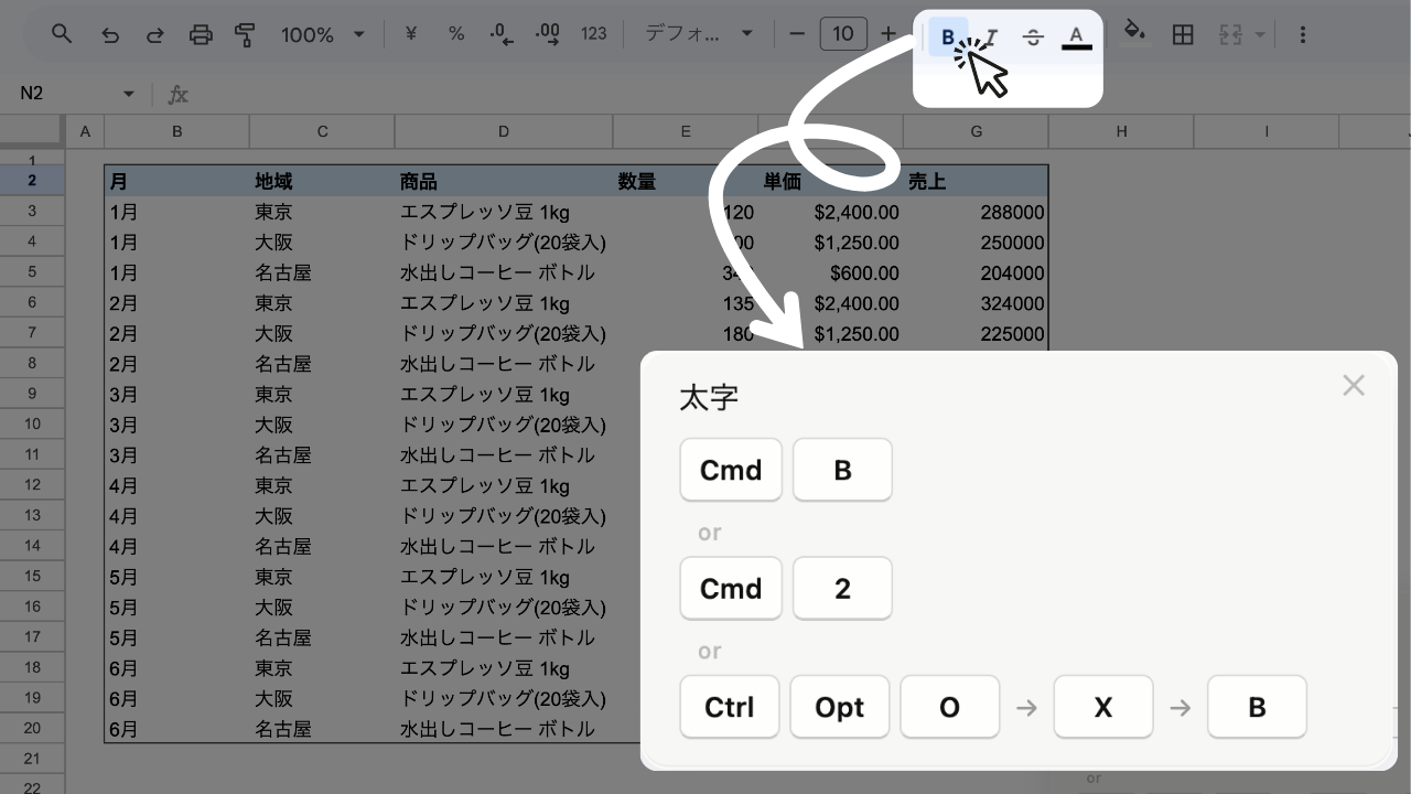 MasterKey の動作イメージ：スプレッドシートでボタンをクリックすると対応するショートカットがポップアップ表示される